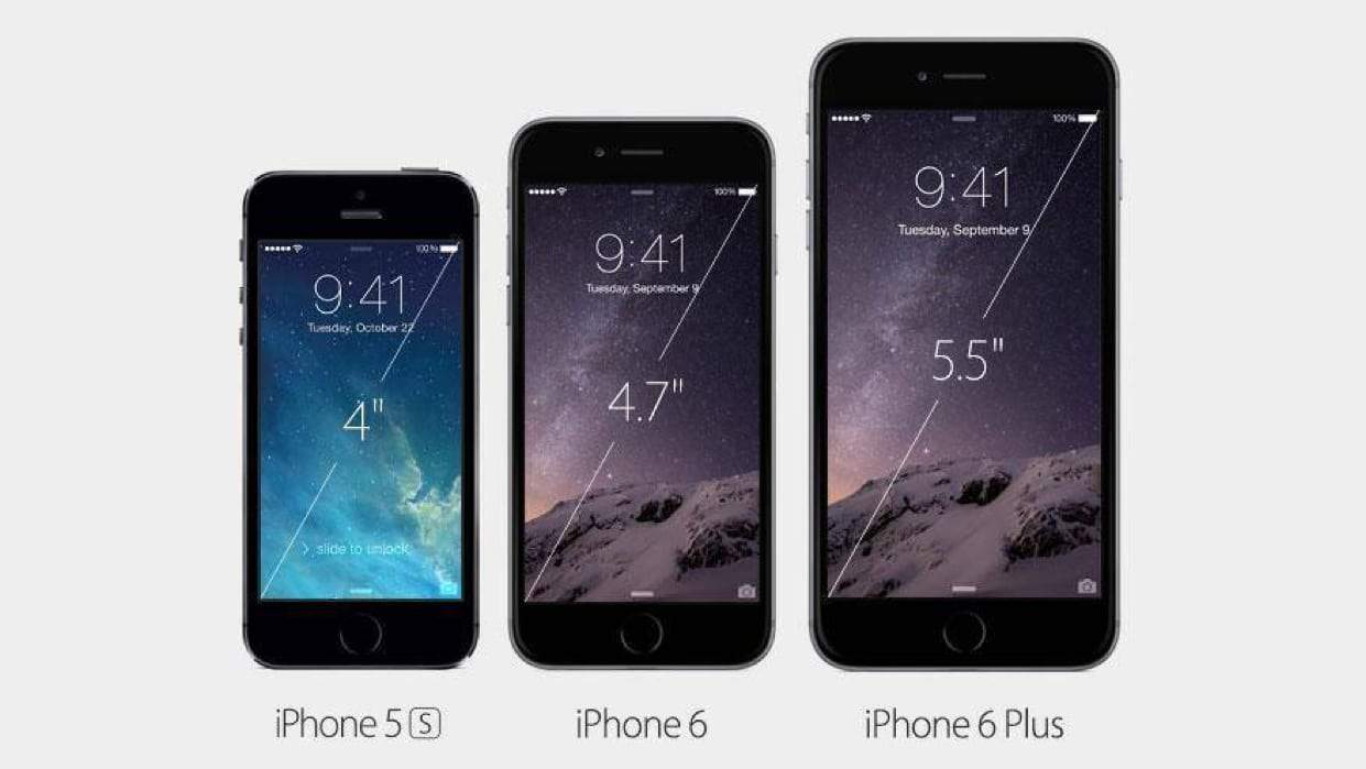 IPHONE SIZES