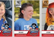 USA Mullet Championships announces kid winners for 2020 USA Mullet Championships unveils kid winners