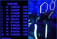 Disney World teases TRON Lightcycle Run opening date